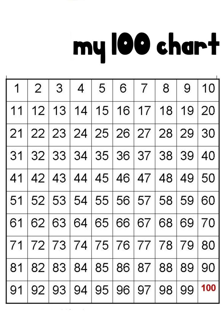 free-printable-0-100-chart-freeprintabletm-freeprintabletm