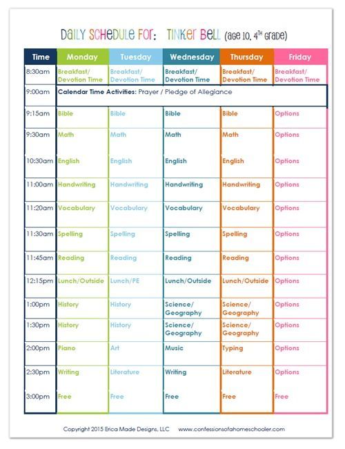 2015 4th Grade Homeschool Schedule Confessions Of A 