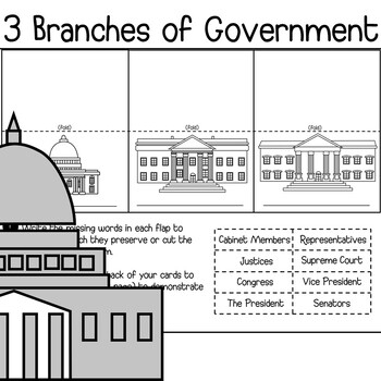 3 Branches Of Government By Dressed In Sheets Teachers 