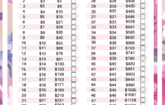 52 week Money Saving Challenge Printable Worksheet Free