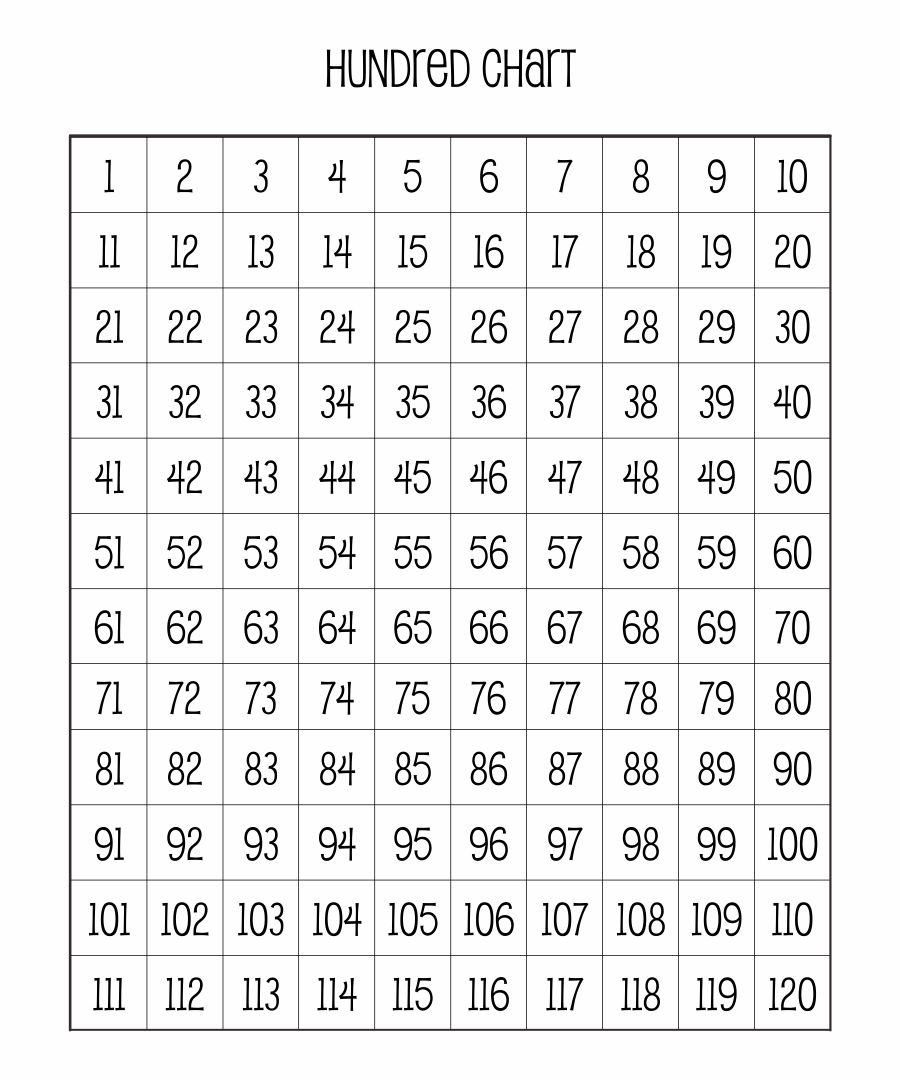 6 Best 100 Chart Full Page Printable Printablee