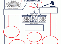 Civics Government Worksheets Free Printables 