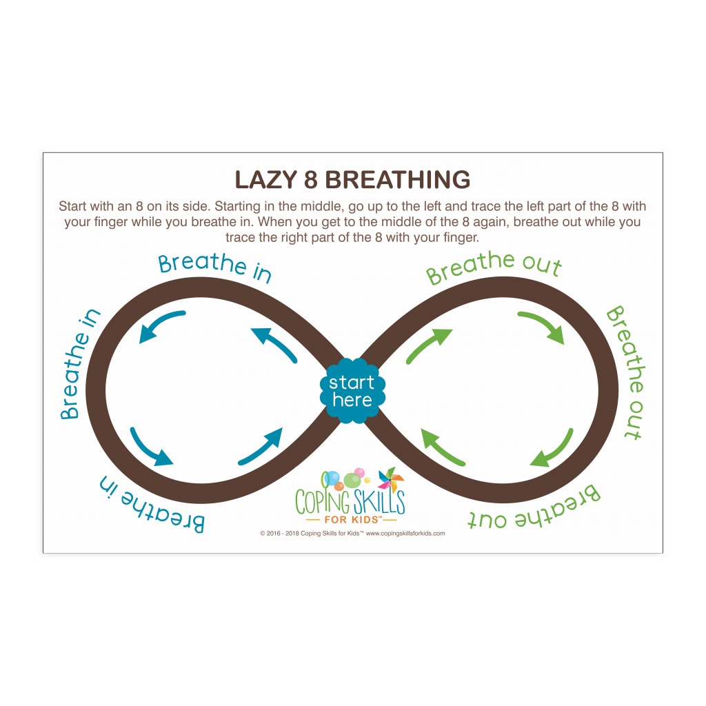 Deep Breathing Lazy Eight Poster Coping Skills Coping 