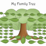 Free Editable Family Tree Template Daily Roabox Daily