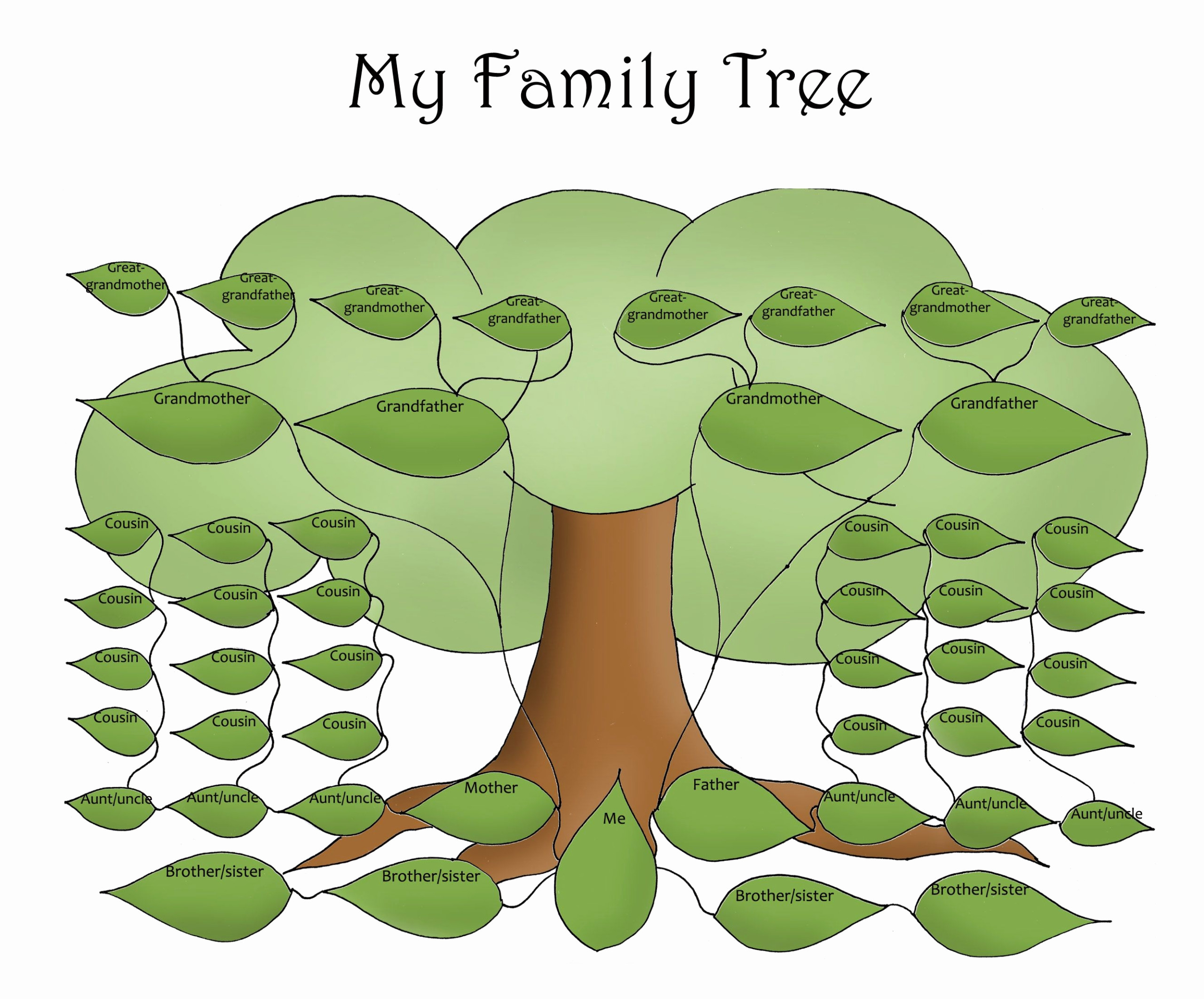 Free Editable Family Tree Template Daily Roabox Daily 