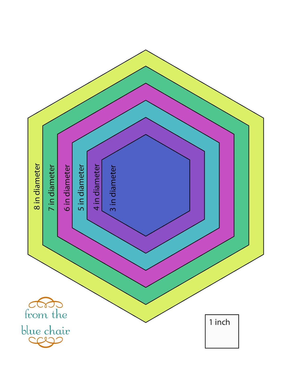 From The Blue Chair Tutorial Cutting Accurate Hexagons 