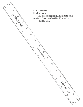 Hobbyist N Scale Ruler Printable Ruler