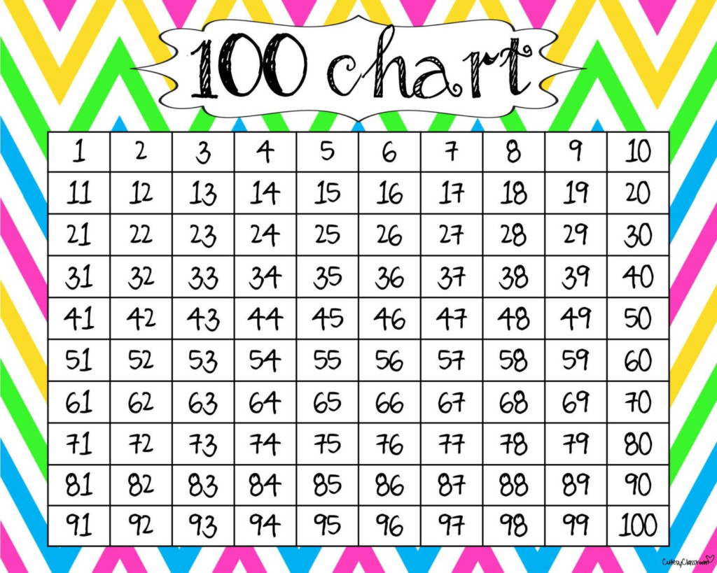 Free Printable 0 100 Chart FreePrintableTM FreePrintableTM