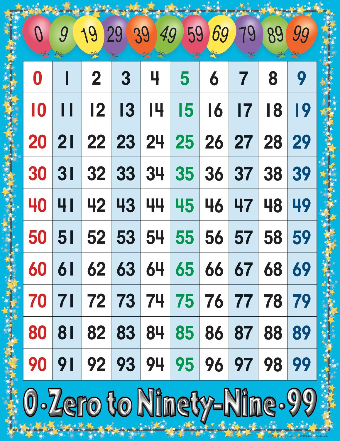 free-printable-0-99-chart-freeprintabletm-freeprintabletm