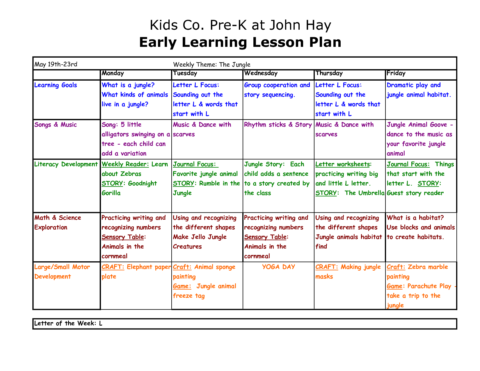 Preschool Lesson Plan Template Copy Of Pre K At John Hay 