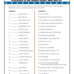 Presidents Day Worksheet Activity Who Was It