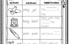 Short E Phonics Worksheets And Activities No Prep