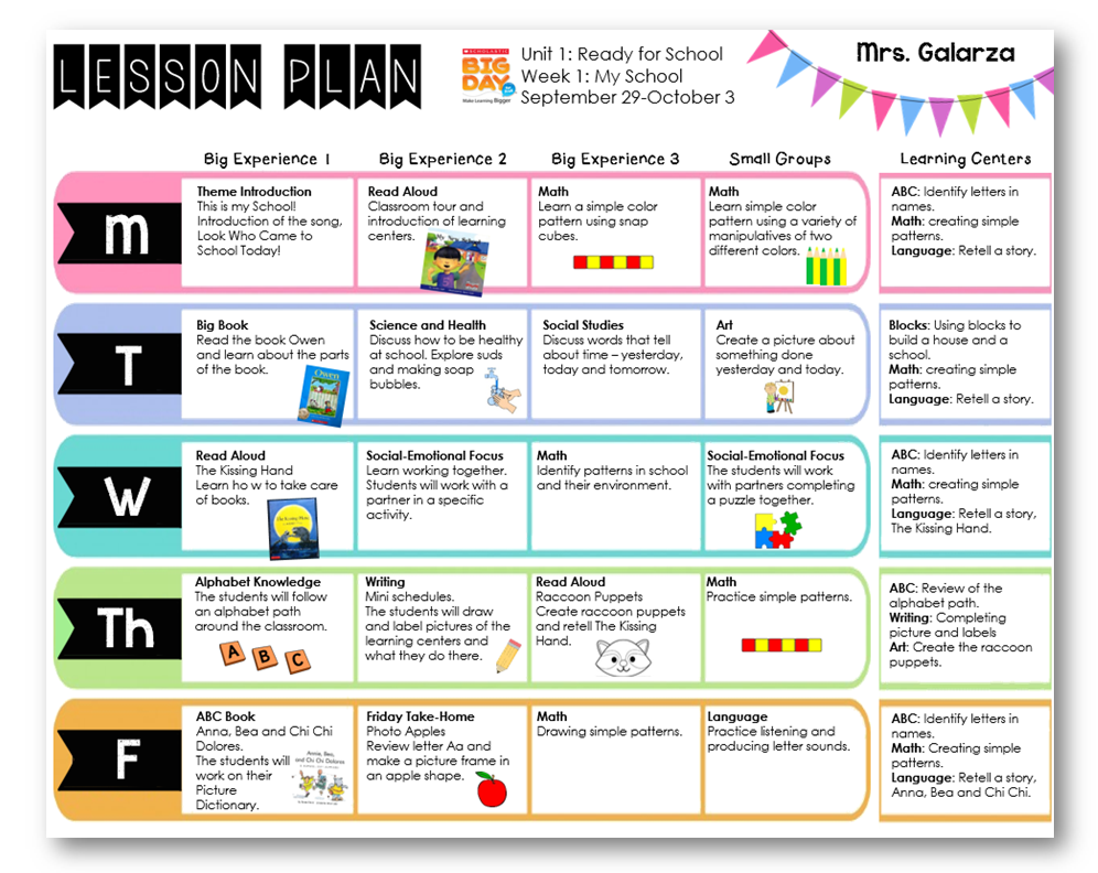 Teacher Week When Thursday Lesson Plan Templates 