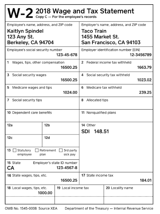 Understanding 2018 W 2 Forms