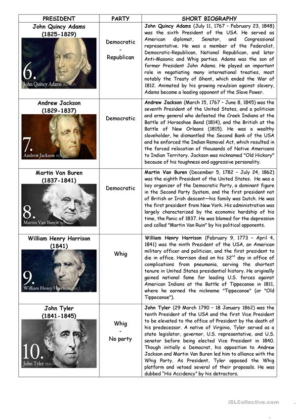 US Presidents English ESL Worksheets For Distance 