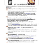 US Voting Rights Worksheet Free ESL Printable Worksheets