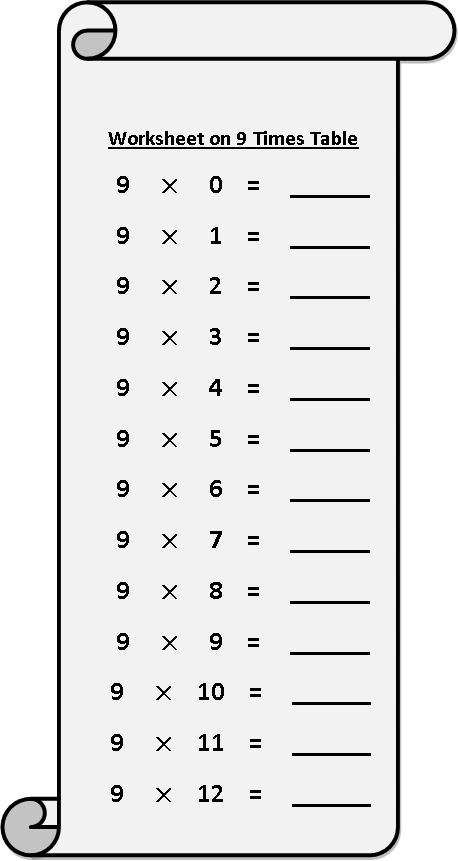 Worksheet On 9 Times Table Printable Multiplication 