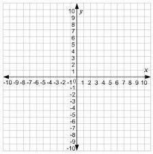 Www google Printable Graph Paper X And Y Axis Google 