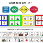 Zones Of Regulation Mr McDonald S Classroom