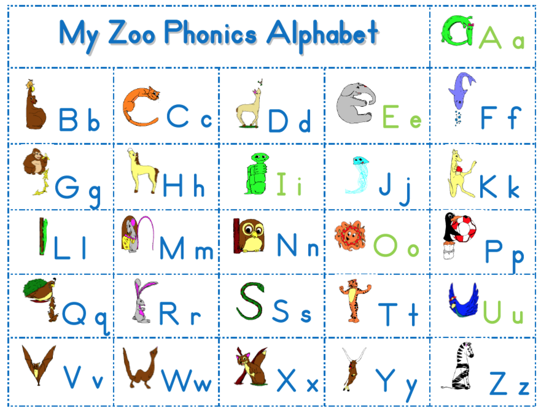 Zoo Phonics Mrs Lacher s Class