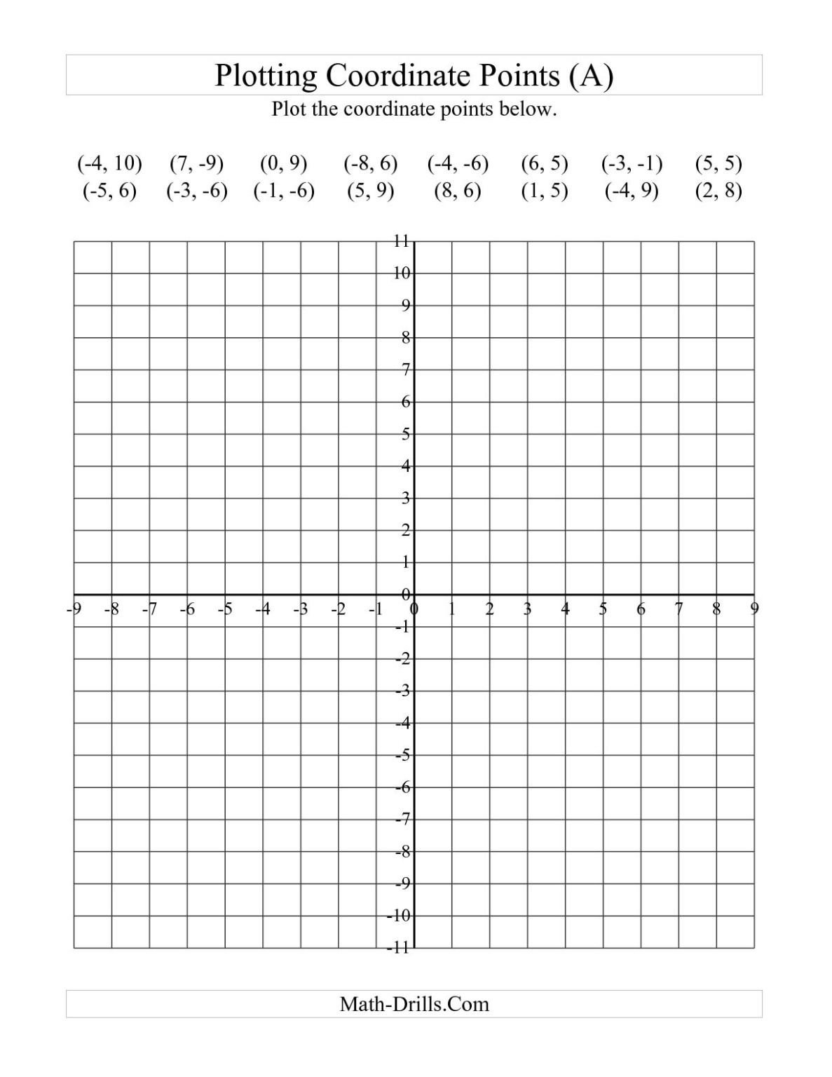 Best Images Of Blank Coordinate Plane Worksheets FreePrintableTM Com