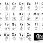 ASL Alphabet Chart And ASL Alphabet Flashcards Baby Sign