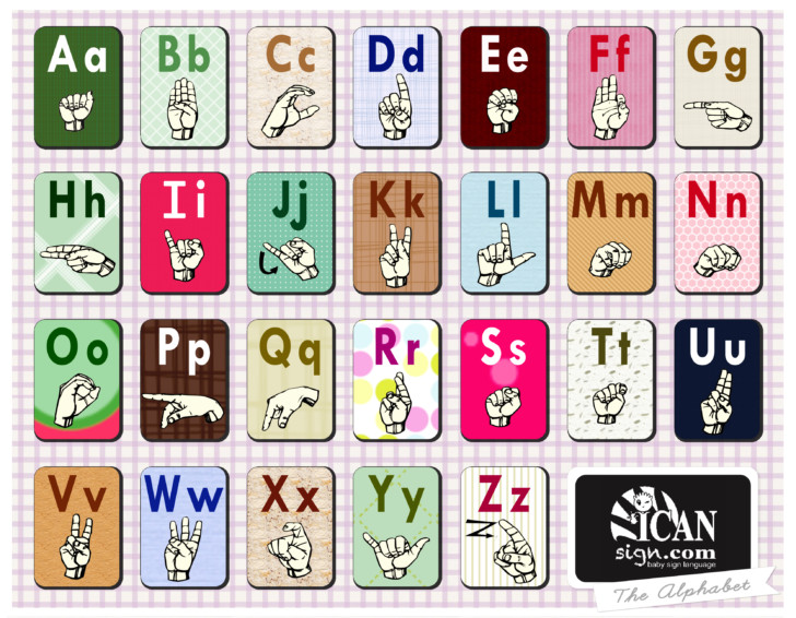 ASL Alphabet Chart Free Printable 8 X11 Alphabet Chart ...