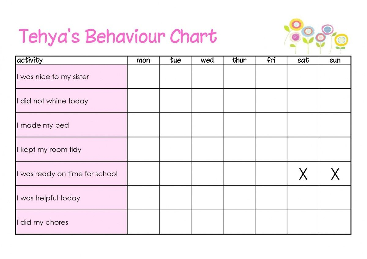 Behavior Charts Printable For Kids Behavior Chart 