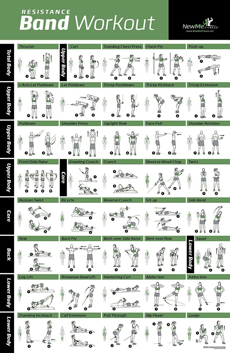 Body Workout Personal Trainer Fitness Chart Home Fitness 