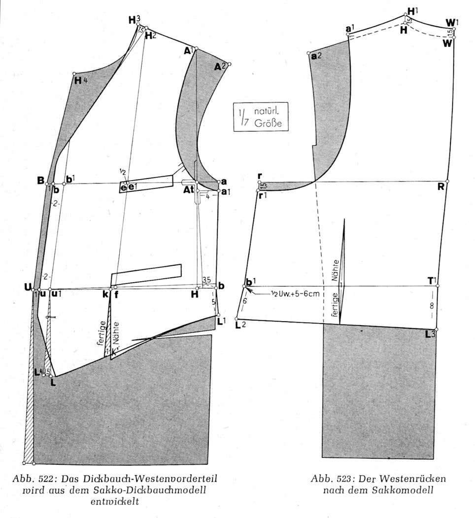 Deriving A Waistcoat From The Coast Pattern menswear 