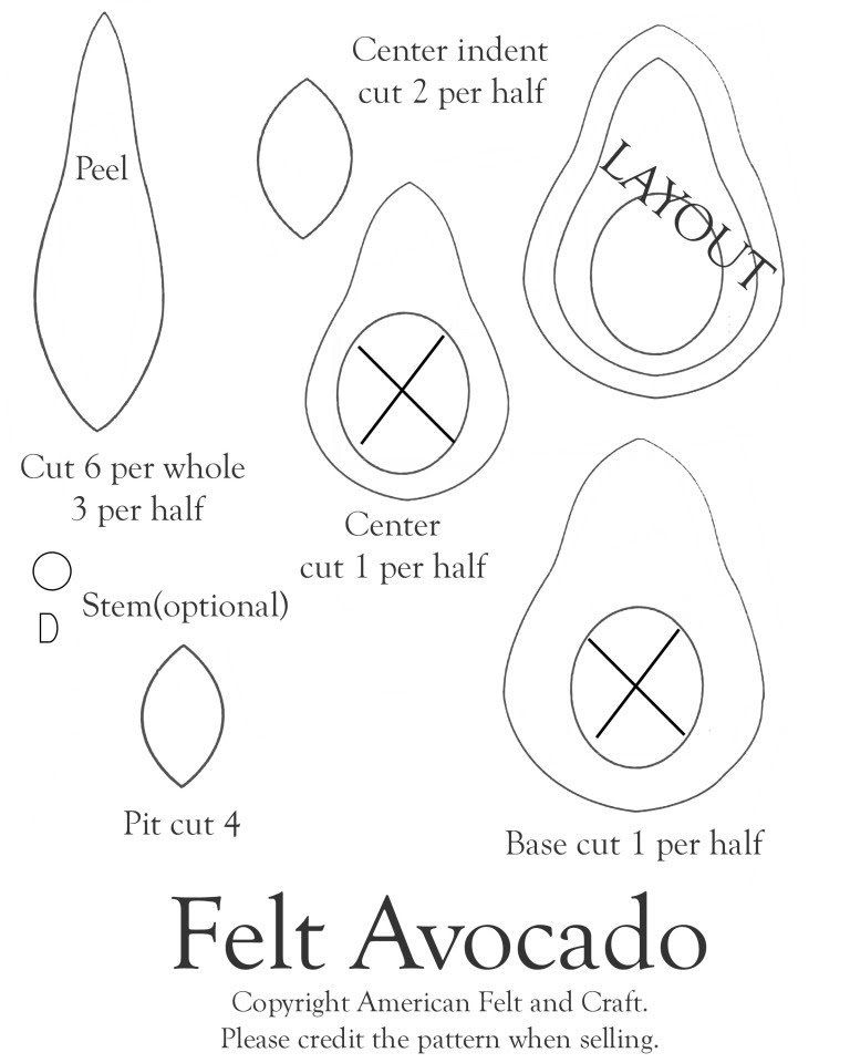 Felt Avocado Tutorial And Pattern Felt Food Felt Fruit 