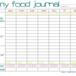 Free Food Journal Printable Healthy Mama Week 29 Mary