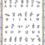 Free Printable American Sign Language Alphabet Sign