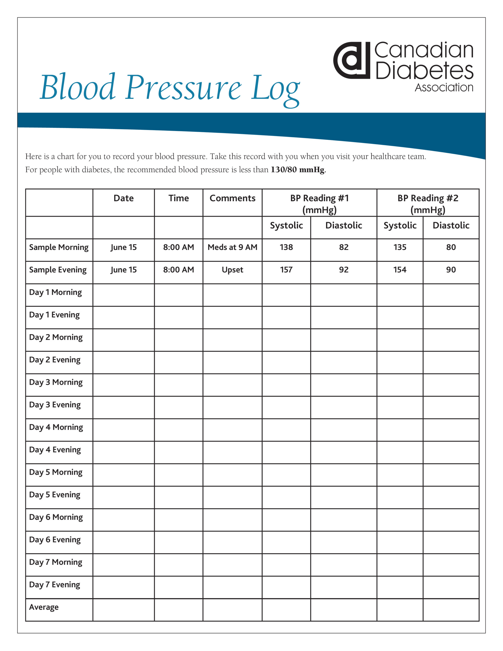 blood pressure monitoring chart printable