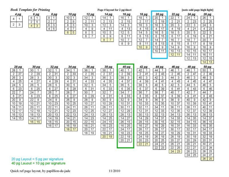 Free Printable Folding Book Template With Images Book