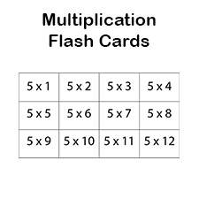 Free Printable Multiplication Flash Cards For Kids Math 