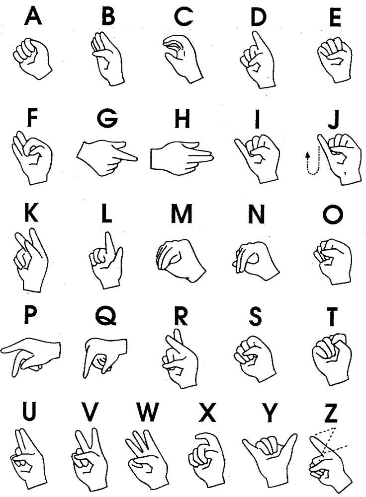 Image Result For Free Printable Sign Language Alphabet 