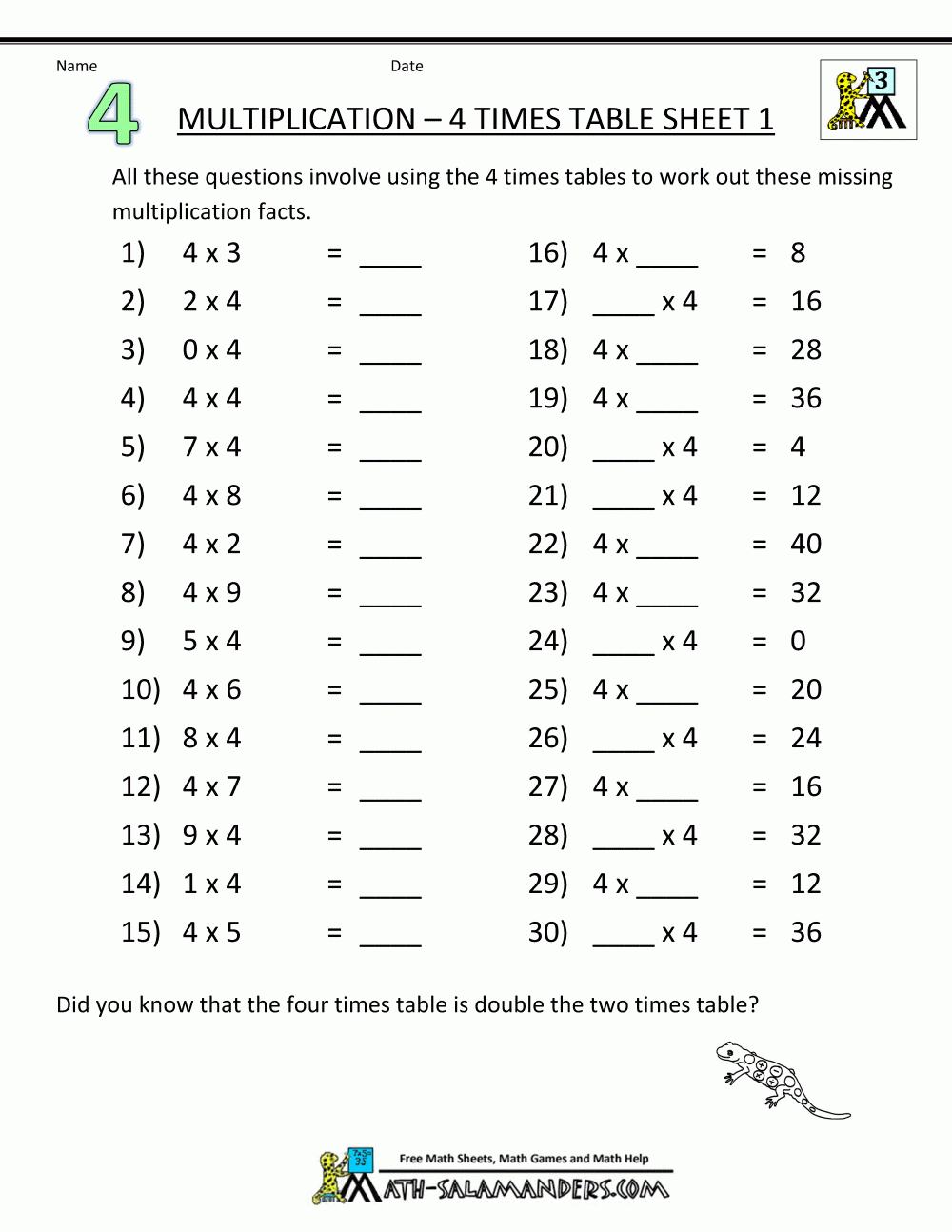 Multiplication Table Worksheets Grade 3 Multiplication 