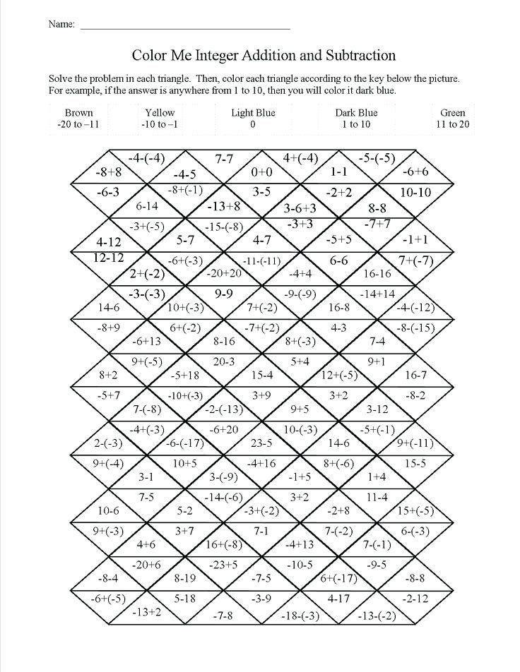 Pin On Exponents Sci Notation