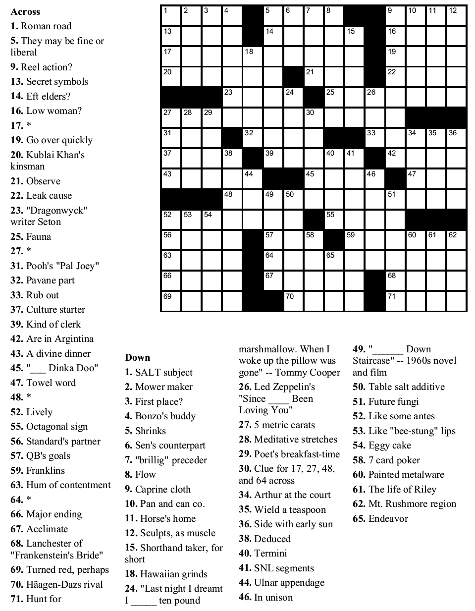 Printable Crossword Puzzles 2021 Printable Crossword Puzzles