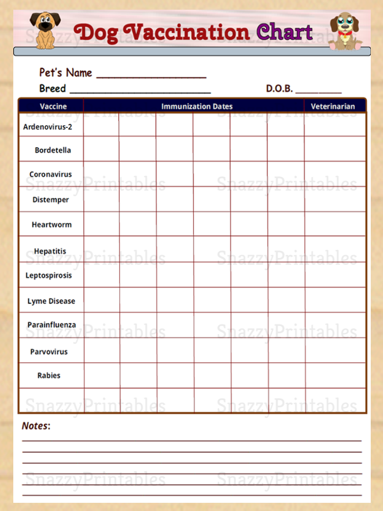 Printable Dog Vaccination Chart Instant Download PDF 