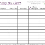 Printable Monthly Bill Chart Budget Spreadsheet Template