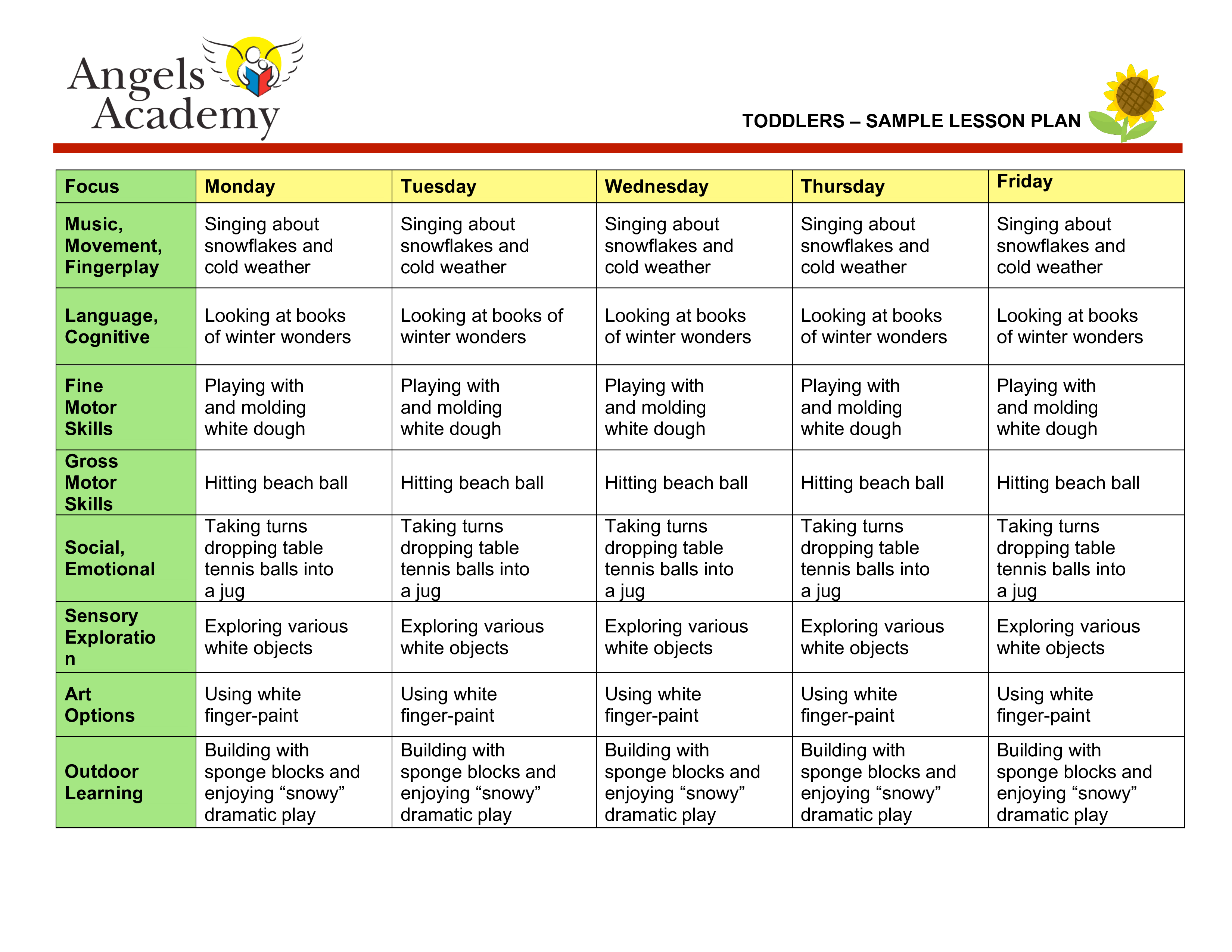 Toddlers Lesson Plan Templates At Allbusinesstemplates