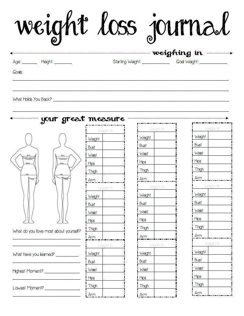 Weight Loss Journal Free Printable CHOOSE FIT