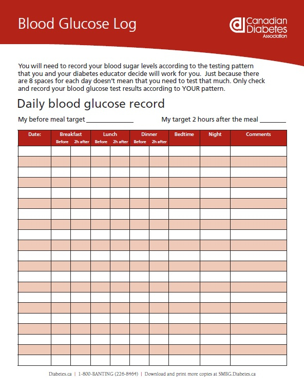 12 Free Sample Blood Sugar Log Templates Printable Samples