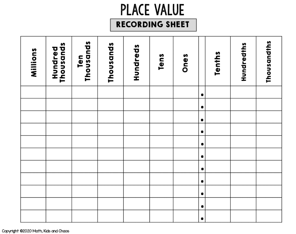 Free Printable Place Value Chart plus Activities To Try 