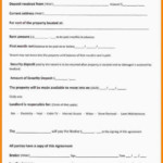 Simple One Page Lease Agreement Template Business