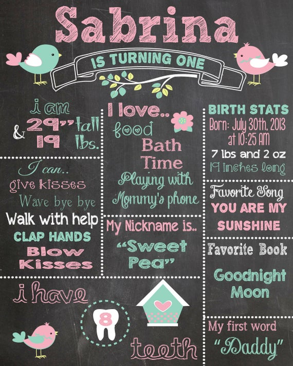 First Birthday Chalkboard Printable Poster Bird Theme 