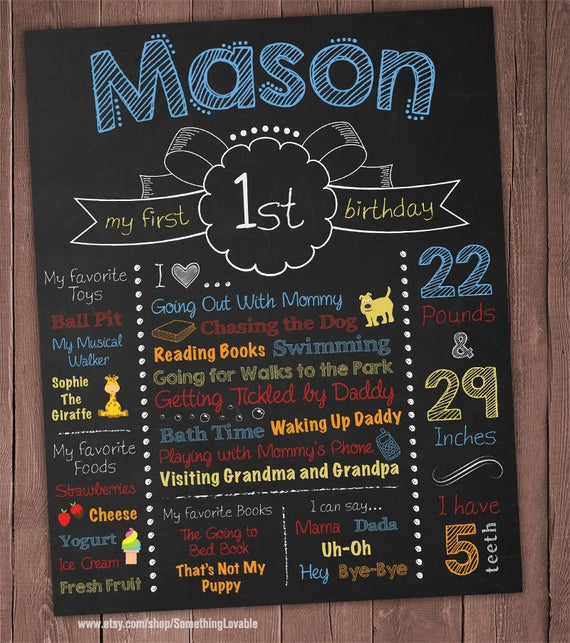 First Birthday Chalkboard Sign Printable By ChalkyPrints