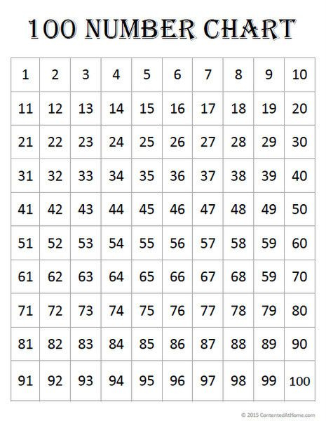 Free Math Printables 100 Number Charts 100 Number Chart 